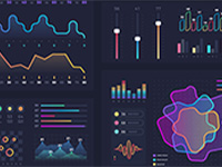 Visualization Resources of Community-Level Social Determinants of Health Challenge