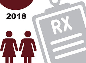 Drawing showing number of adults purchasing at least one antidepressant prescription: women, 2013, 22.2 million, 2018, 25.4 million; men, 2013, 10.4 million, 2018, 12 million