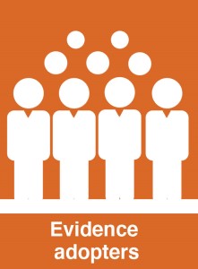 Evidence Adopters