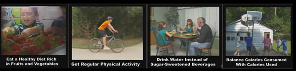 Four pictures depicting: 1. Eat a healthy diet rich in fruits and vegetables; 2. Get regular physical activity; 3. Drink water instead of sugar-sweetened beverages; and 4. Balance calories consumed with colories used.